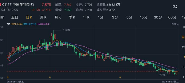 股票回購.png 股票回購.png