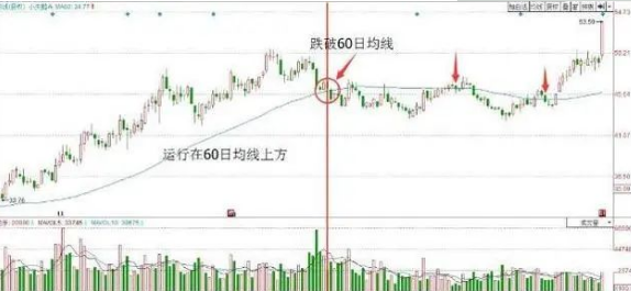 壓價逼倉.png 壓價逼倉.png