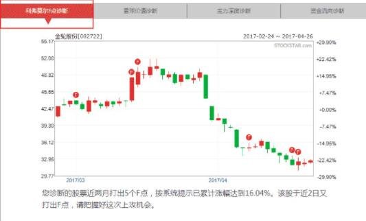 股票股性.jpg 股票股性.jpg