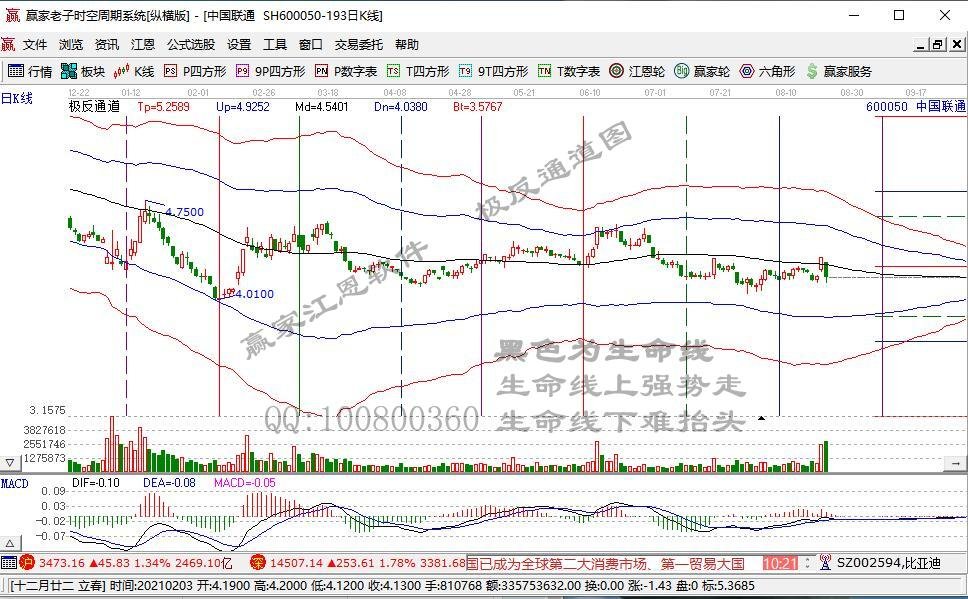 600050.jpg 600050.jpg