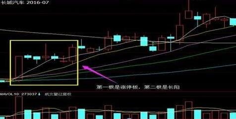 買股票要跟著主力買.jpg 買股票要跟著主力買.jpg