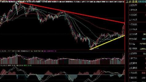 股票跌停怎么除掉.jpg 股票跌停怎么除掉.jpg