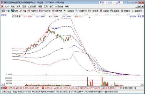 退市.jpg 退市.jpg