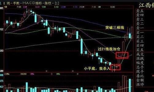 股票漲跌.jpg 股票漲跌.jpg