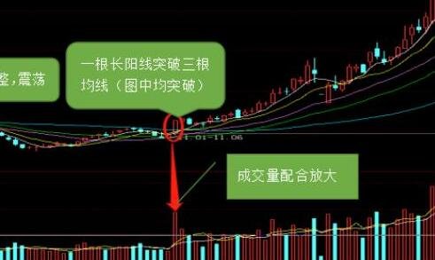 成交量放大.jpg 成交量放大.jpg