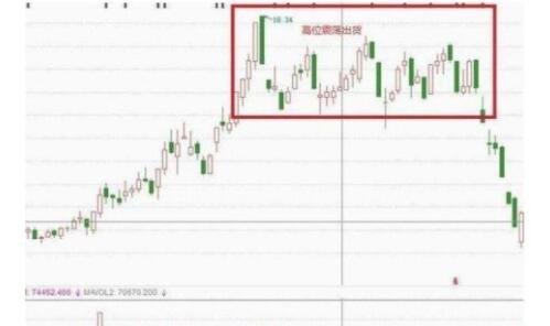 股市木桶理論.jpg 股市木桶理論.jpg