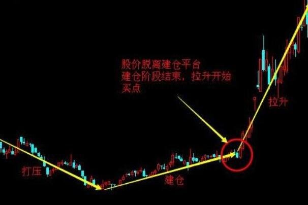 拉升1.jpg 拉升1.jpg