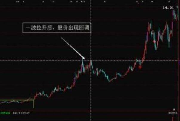 拉升2.jpg 拉升2.jpg