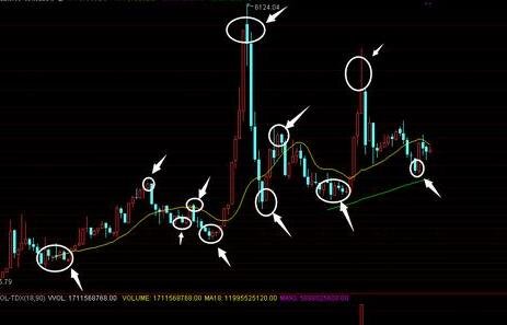 股票的季線怎么看.jpg 股票的季線怎么看.jpg