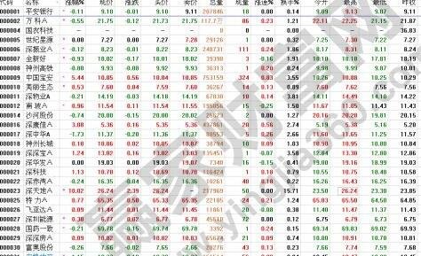 股票交易類型.jpg 股票交易類型.jpg