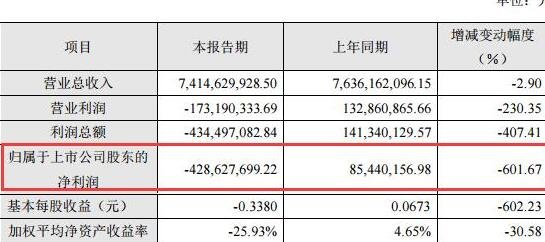 股票中计提是什么意思.jpg