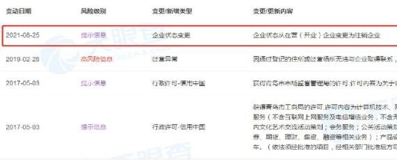 關(guān)聯(lián)公司注銷.jpg 關(guān)聯(lián)公司注銷.jpg