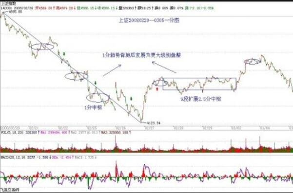 下跌形态2.jpg
