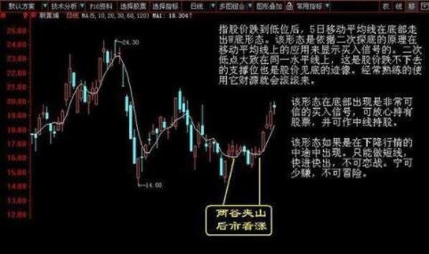 散戶進(jìn)場.jpg 散戶進(jìn)場.jpg