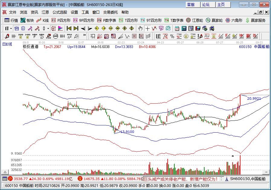 重組股.jpg 重組股.jpg