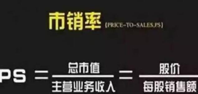 股票的市銷率怎么算.jpg