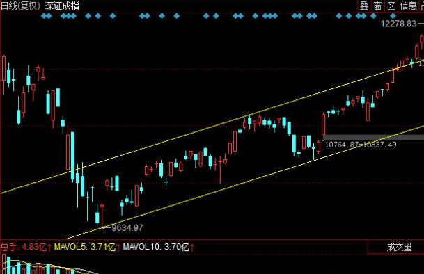 分紅拿不到錢2.png 分紅拿不到錢2.png