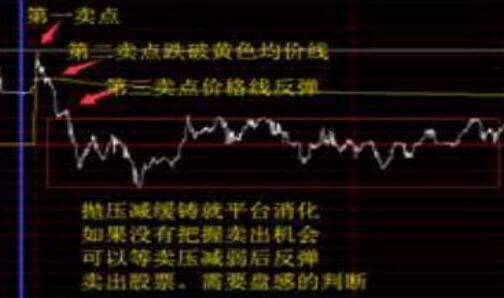 股票超短線1.jpg 股票超短線1.jpg