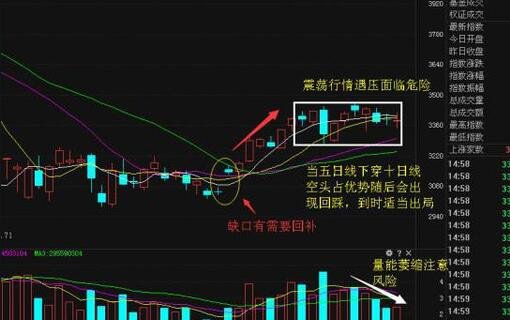 什么是股票關(guān)鍵點位.jpg 什么是股票關(guān)鍵點位.jpg