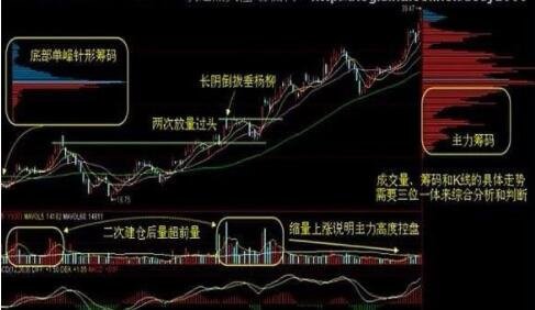 股票大勢(shì).jpg 股票大勢(shì).jpg