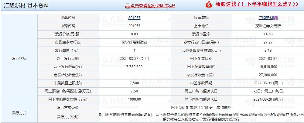 匯隆新材申購.jpg 匯隆新材申購.jpg