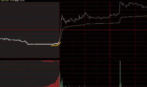 連續(xù)競(jìng)價(jià).jpg 連續(xù)競(jìng)價(jià).jpg