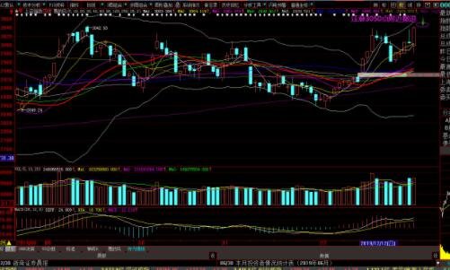 競(jìng)價(jià).jpg 競(jìng)價(jià).jpg
