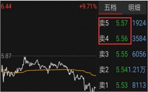 股票賣.jpg 股票賣.jpg