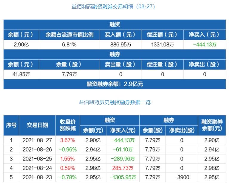 益佰制藥.jpg 益佰制藥.jpg