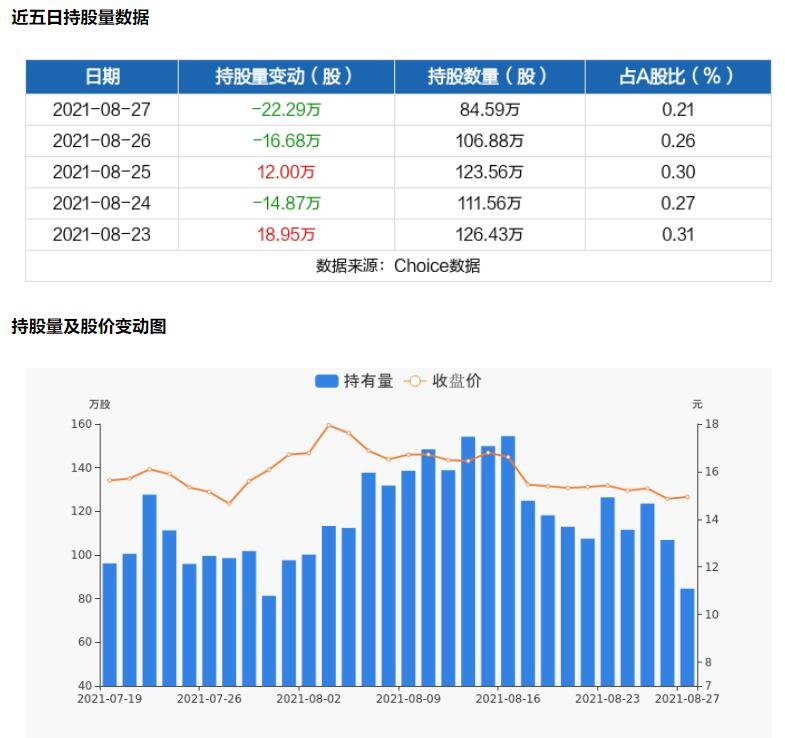 道恩股份.jpg 道恩股份.jpg