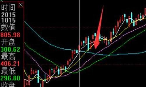 左側(cè)交易.jpg 左側(cè)交易.jpg