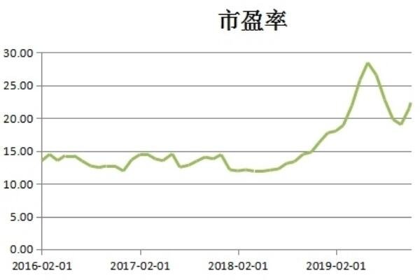 买卖挂单2.jpg