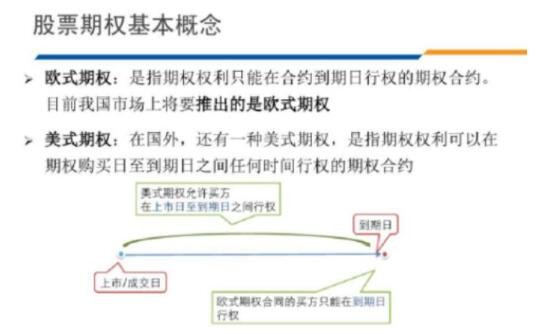 股票期权和发放股票的区别,股票和期权有什么不同?