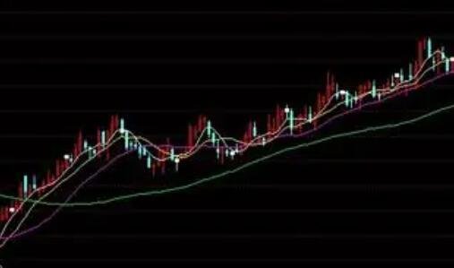 上升趨勢.jpg 上升趨勢.jpg