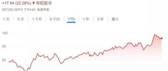 股票季报要前一天发,季报为什么要提前发布,对股价有什么影响?