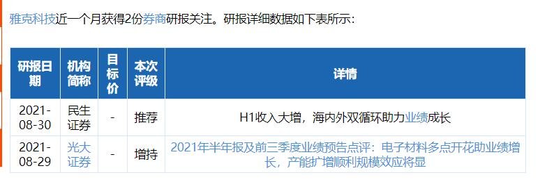 雅克科技.jpg 雅克科技.jpg