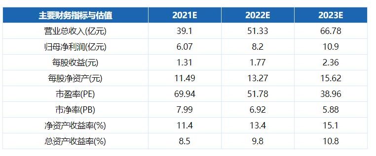 雅克科技?xì)v史.jpg 雅克科技?xì)v史.jpg