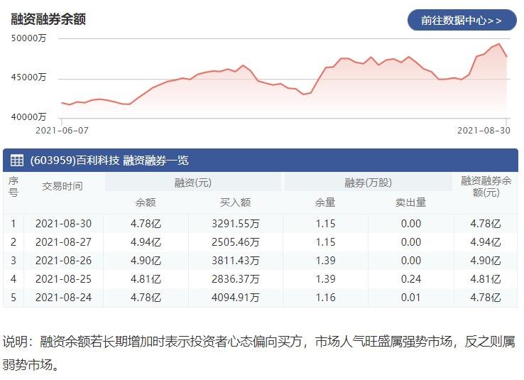 百利科技.jpg 百利科技.jpg