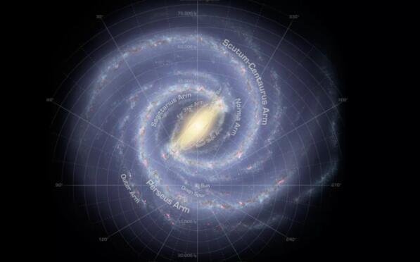 太空中的神秘物体可能是银河系的新臂，包含多达 65000 个太阳的质量？.jpg