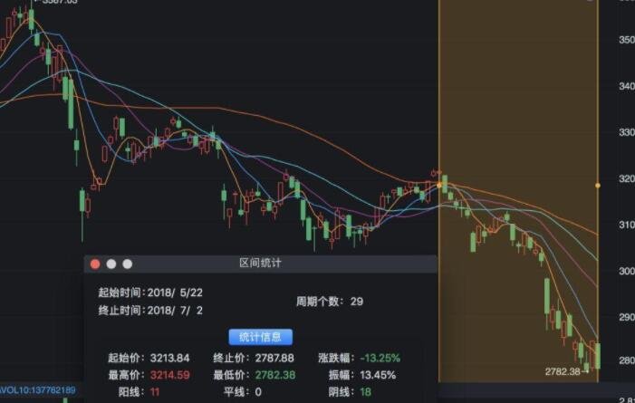 股市出現暴跌.jpg 股市出現暴跌.jpg