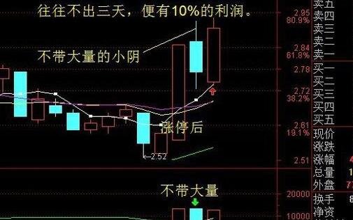 股票漲停.jpg 股票漲停.jpg