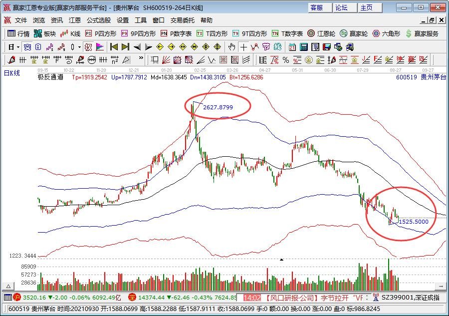 好股票.jpg 好股票.jpg