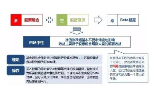 投資策略.jpg 投資策略.jpg