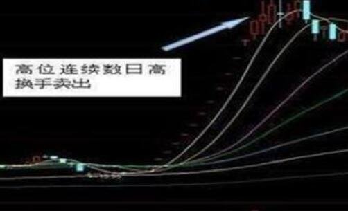 多空1.jpg 多空1.jpg