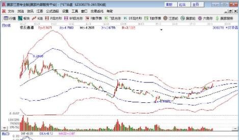 股票終止上市.jpg 股票終止上市.jpg