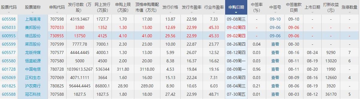 維遠股份.jpg 維遠股份.jpg