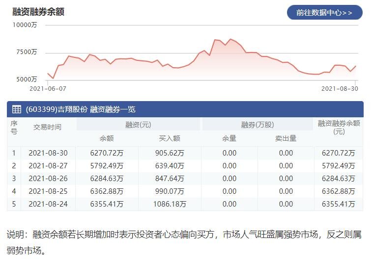 融資融券.jpg 融資融券.jpg