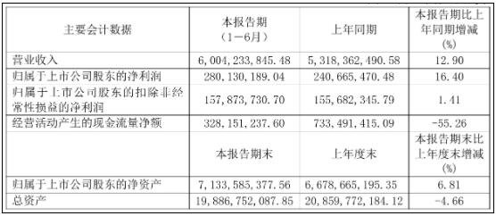 海正藥業(yè).jpg 海正藥業(yè).jpg