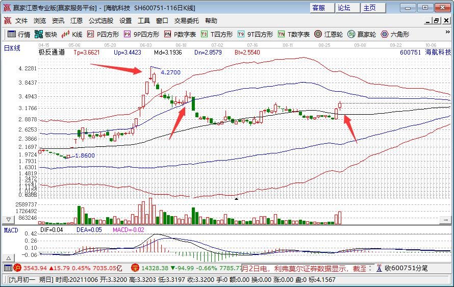 海航科技.jpg 海航科技.jpg