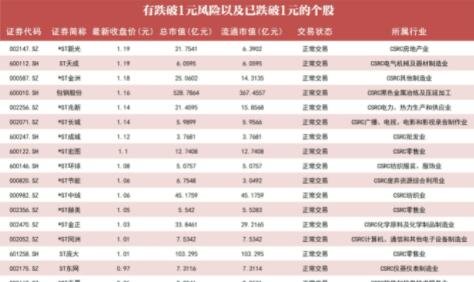 公司股票的發(fā)行價(jià)格不得低于票面金額.jpg 公司股票的發(fā)行價(jià)格不得低于票面金額.jpg